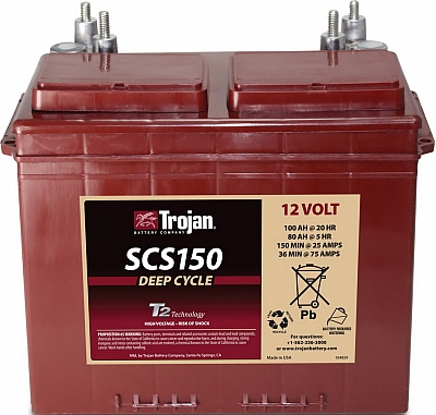 TROJAN SCS150